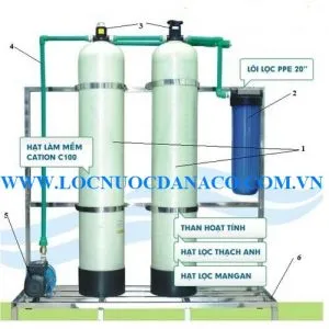 Sản phẩm loc tho dau nguon ML3200 300x300 — Máy Lọc Nước Trọng Tín - Công Ty TNHH MTV Thiết Bị Xử Lý Nước Trọng Tín — MST 0401893008