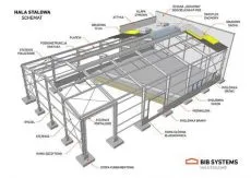 Sản phẩm 3dc3641bd73b8cbdd7e0827b0540a20f — Nhà Thép Tiền Chế MINI INS - Công Ty TNHH MTV Thiết Kế Kiến Trúc Và Xây Dựng
MINI INS — MST 0401903633