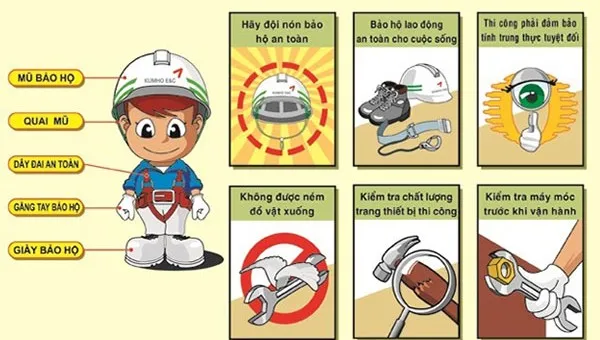 Sản phẩm bao ho lao dong — Công Ty TNHH Thương Mại Và Dịch Vụ Nam Phương Tín — MST 0401930034