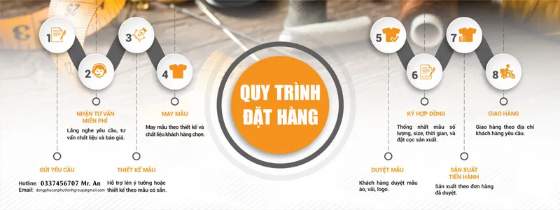 Sản phẩm quy trinh may dong phuc tai da nang 8279 — Đồng Phục An Phú Thịnh - Công ty TNHH Thương Mại Dịch Vụ Sản Xuất An Phú Thịnh — MST 0401963061