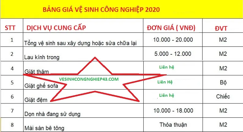 Sản phẩm bang gia ve sinh cong nghiep da nang — Công Ty TNHH Quân Nhà Mát — MST 0402035274