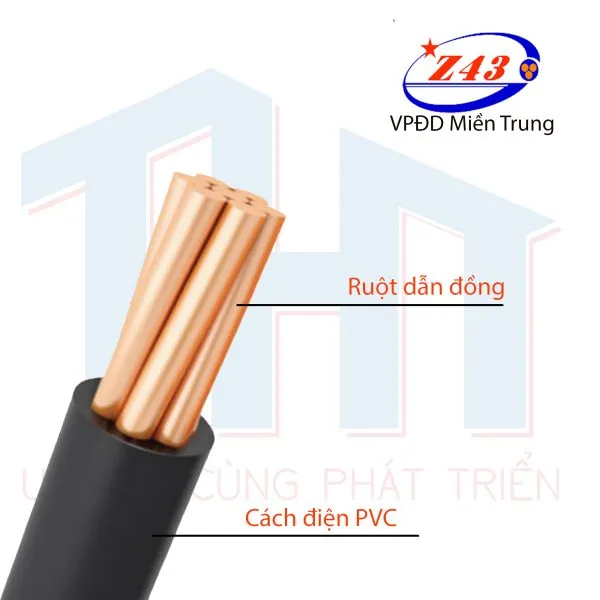 Sản phẩm cap don CV1X... 600x600 — Công Ty Cổ Phần Đầu Tư Tân Hoàng Ngọc — MST 0402069717