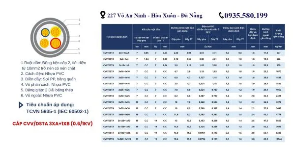 Sản phẩm cap ngam copy 600x300 — Công Ty Cổ Phần Đầu Tư Tân Hoàng Ngọc — MST 0402069717