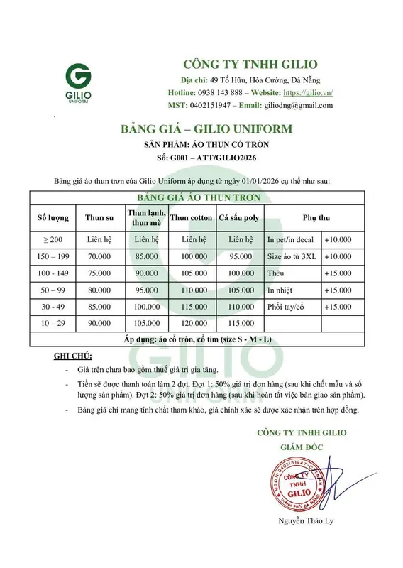 Sản phẩm z7616194181131_ac9334375d78f0e2ef102620033679a9 — Công Ty TNHH Gilio — MST 0402151947