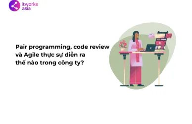 Văn phòng Công Ty TNHH AnyWork #7 — MST 0402273543
