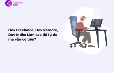 Sản phẩm Dev Freelance Dev Remote Dev Indie Lam sao de tu do ma van co tien itworks.asia  r7cluopr93c7tyrq72x14nc2v0qks028annhixhcjo — Công Ty TNHH AnyWork — MST 0402273543