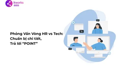 Sản phẩm Phong Van Vong HR vs Tech Chuan bi chi tiet Tra loi POINT itworks.asia  r7og5o3v067a58f5led06e228betwnirb65bkccuro — Công Ty TNHH AnyWork — MST 0402273543