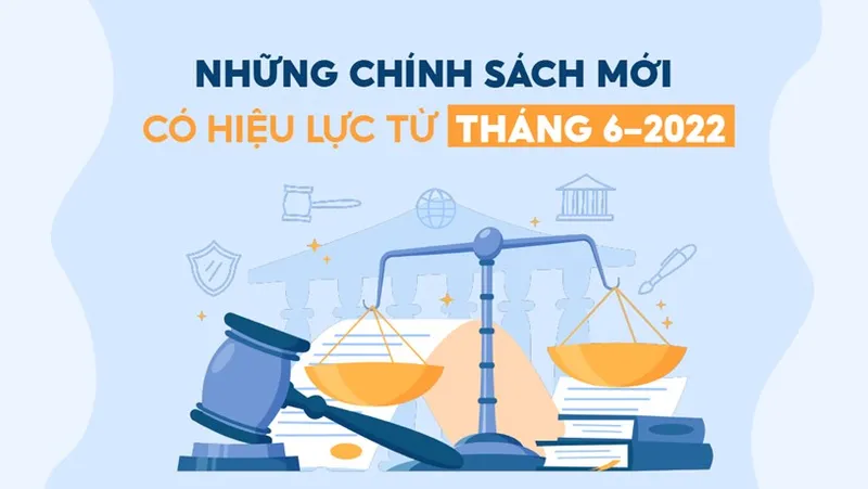 Sản phẩm nghi dinh thang 6 2022_xbys_2ea5f288 — Công Ty Cổ Phần Xây Dựng Và Dịch Vụ Khánh Hòa — MST 0500401835