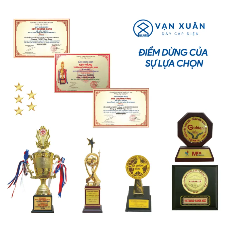 Sản phẩm Webp.net resizeimage.png — Công Ty TNHH Dây Và Cáp Điện Vạn Xuân — MST 0500402645