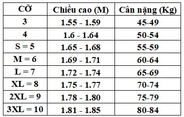 Sản phẩm size — Công Ty TNHH Bảo Hộ Lao Động Phương Ngọc — MST 0600328402