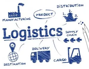 Sản phẩm 125474585_1720001304828025_3221103273585738530_n 300x231 — Logistics HT-Vina - Công Ty TNHH MTV HT-Vina — MST 0600966363
