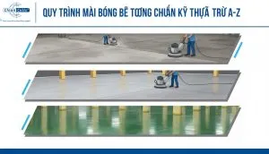 Sản phẩm thumbnail quy trinh mai bong be tong chuan ky thuat tu a z 1 300x172 — Vệ Sinh Công Nghiệp Hoàng Anh Nam Định - Công Ty TNHH Một Thành Viên Vệ Sinh
Công Nghiệp Hoàng Anh — MST 0601075514