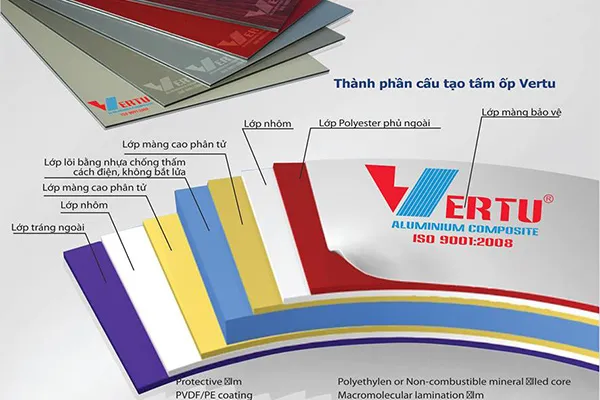 Sản phẩm 1565773502vertu — Công Ty TNHH Đầu Tư Phát Triển Và Xây Dựng Đại Dương — MST 0700761112