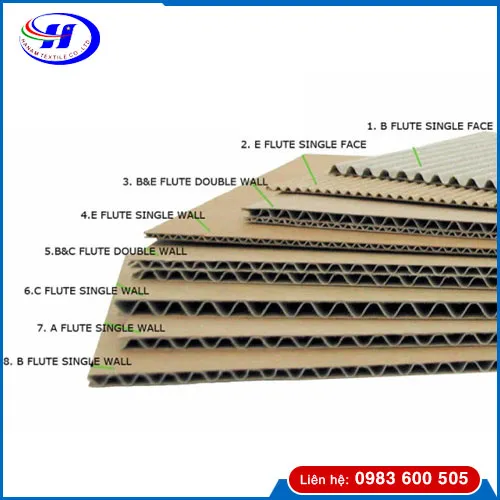 Sản phẩm thung carton song E — Bao Bì Carton Katona Việt Nam - Công Ty TNHH Katona Việt Nam — MST 0700860515