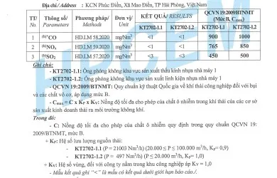 Sản phẩm  uploaded tin tuc Quan trac moi truong Q1 2026_14042026120557 0001_cr_390x250 — Linh Kiện Nhựa Nissei - Công Ty TNHH Công Nghệ Nissei Việt Nam — MST 0800304085