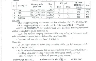 Sản phẩm  uploaded tin tuc Quan trac moi truong Q1 T3 2025_1_cr_390x250 — Linh Kiện Nhựa Nissei - Công Ty TNHH Công Nghệ Nissei Việt Nam — MST 0800304085