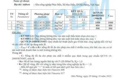 Sản phẩm  uploaded tin tuc Quan trac moi truong Q3 2025_ANH 0001_cr_390x250 — Linh Kiện Nhựa Nissei - Công Ty TNHH Công Nghệ Nissei Việt Nam — MST 0800304085