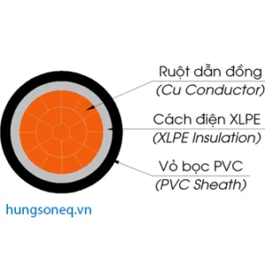 Sản phẩm 0ec5e143a6388f638428fe7a4d84c0ec 300x300 — Công Ty TNHH Thương Mại Và Dịch Vụ Kỹ Thuật Công Nghiệp FGC — MST 0801181069