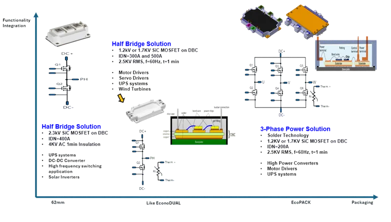 Sản phẩm 69e60cecaac559.01059569 — Công Ty TNHH Ledlitek Vina — MST 0801199394