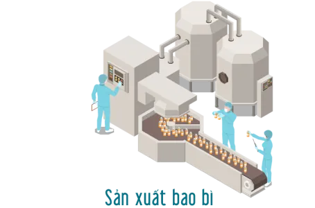 Sản phẩm Dich vu 1.1555555 454x300 — Bao Bì Cấp 1 PGA - Công Ty Cổ Phần Bao Bì Cấp 1 PGA — MST 0801350479