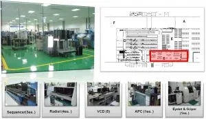 Sản phẩm AI 300x173 — Công Ty TNHH 4P — MST 0900198105