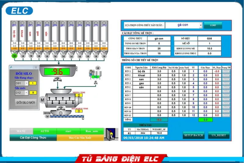 Sản phẩm Phan mem phoi lieu tu dongm — Công Ty TNHH Thiết Bị Và Giải Pháp Công Nghệ Điện Trường ELC — MST 0900988424