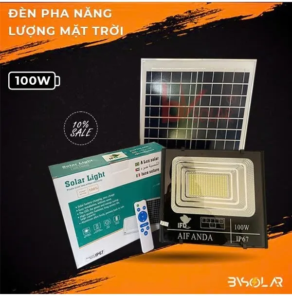 Sản phẩm fcdvdr — Camera Bách Việt - Công Ty CP Bách Việt — MST 1000412414