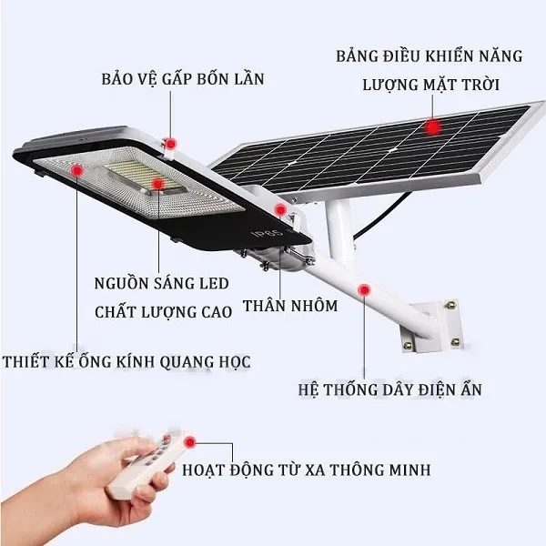Sản phẩm jjij — Camera Bách Việt - Công Ty CP Bách Việt — MST 1000412414