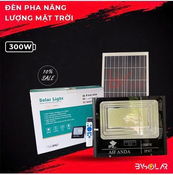 Sản phẩm rdcfdr — Camera Bách Việt - Công Ty CP Bách Việt — MST 1000412414