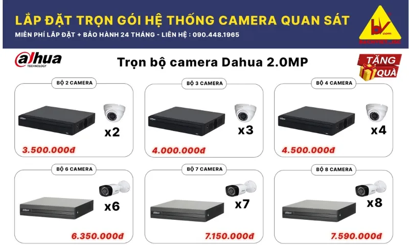 Sản phẩm sdzecfsde — Camera Bách Việt - Công Ty CP Bách Việt — MST 1000412414
