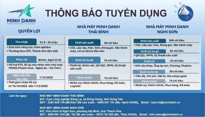 Sản phẩm 1 698x400 — Cơ Khí Xây Dựng Minh Danh - Công Ty Trách Nhiệm Hữu Hạn Minh Danh — MST 1000417684