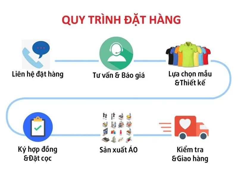 Sản phẩm Dong phuc doanh nghiep tai thai binh 1 1124x800 2 — May Đồng Phục Minh Quân - Công Ty TNHH May Đồng Phục Minh Quân — MST 1001285310
