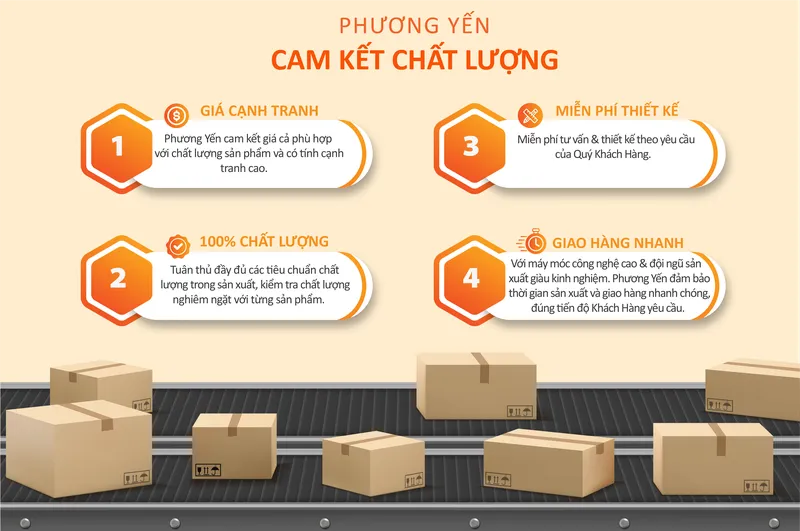 Sản phẩm  44 0 773 — Công Ty TNHH Phương Yến — MST 1100689748