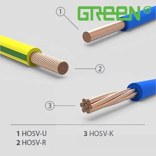 Sản phẩm H05V U HO5V R H05V K — Dây Cáp Điện Xanh Xanh - Công Ty TNHH Một Thành Viên Xanh Xanh (Việt Nam) — MST 1100806797