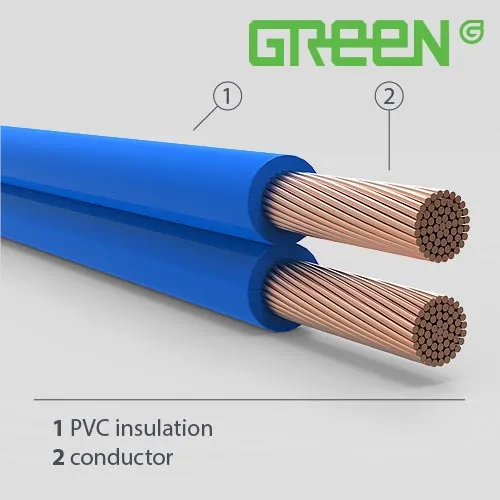 Sản phẩm VCmd — Dây Cáp Điện Xanh Xanh - Công Ty TNHH Một Thành Viên Xanh Xanh (Việt Nam) — MST 1100806797