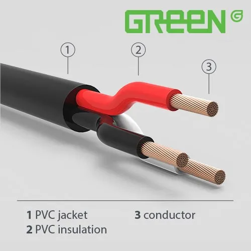 Sản phẩm VCT — Dây Cáp Điện Xanh Xanh - Công Ty TNHH Một Thành Viên Xanh Xanh (Việt Nam) — MST 1100806797