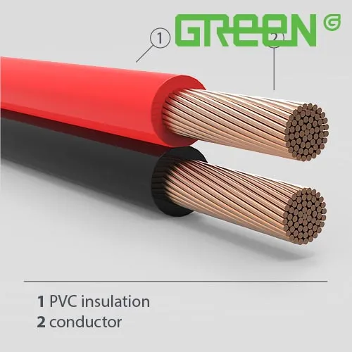 Sản phẩm VFF — Dây Cáp Điện Xanh Xanh - Công Ty TNHH Một Thành Viên Xanh Xanh (Việt Nam) — MST 1100806797