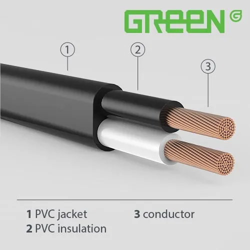 Sản phẩm VVF — Dây Cáp Điện Xanh Xanh - Công Ty TNHH Một Thành Viên Xanh Xanh (Việt Nam) — MST 1100806797