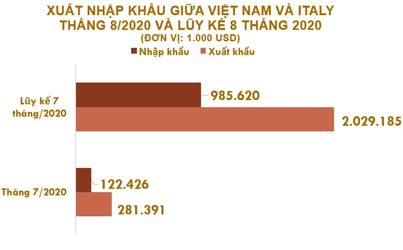 Sản phẩm anh chup man hinh 2020 09 29 3 — Công Ty TNHH MTV Tân Phước Hưng — MST 1100855339