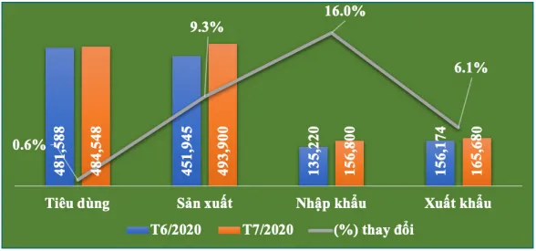 Sản phẩm hinh 1 15987073309531983487632 — Công Ty TNHH MTV Tân Phước Hưng — MST 1100855339