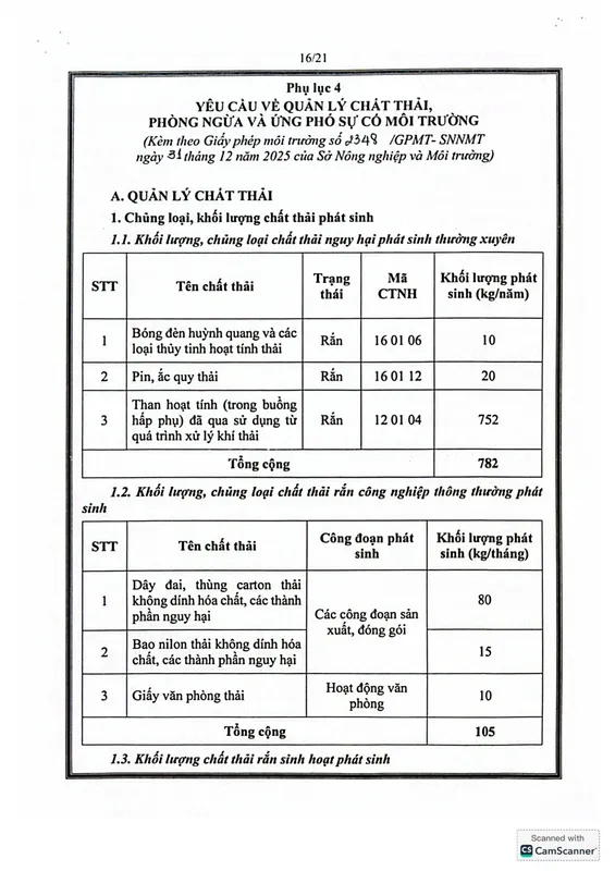 Sản phẩm giay phep moi truong hinh anh 15 5386 — Hóa Chất Đông Hiệp Bàng - Công Ty TNHH Đông Hiệp Bàng — MST 1101761299