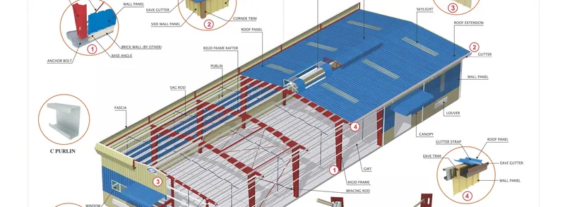 Sản phẩm slide 1 6681 — Công Ty TNHH Một Thành Viên Thép Vạn Thuận Thành — MST 1101806207