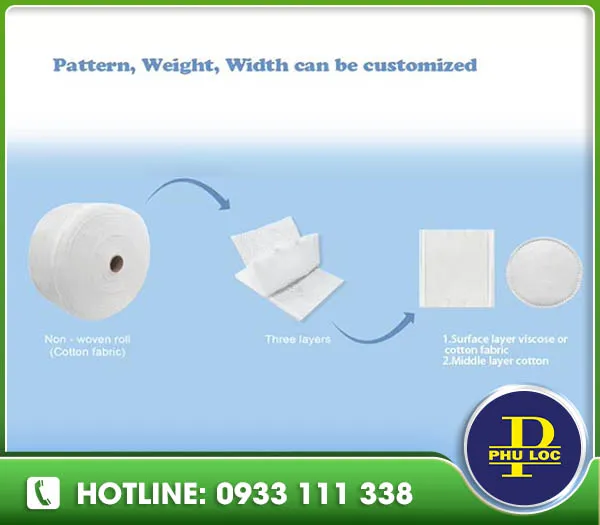 Sản phẩm Ung dung — Vải Không Dệt Phú Lộc L.A - Công Ty TNHH Quốc Tế Phú Lộc L.A — MST 1101854916