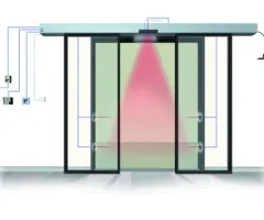 Sản phẩm vesinhcuakinhtudong 740x444 0430 — Công Ty TNHH Phúc Hưng Windows — MST 1101864262