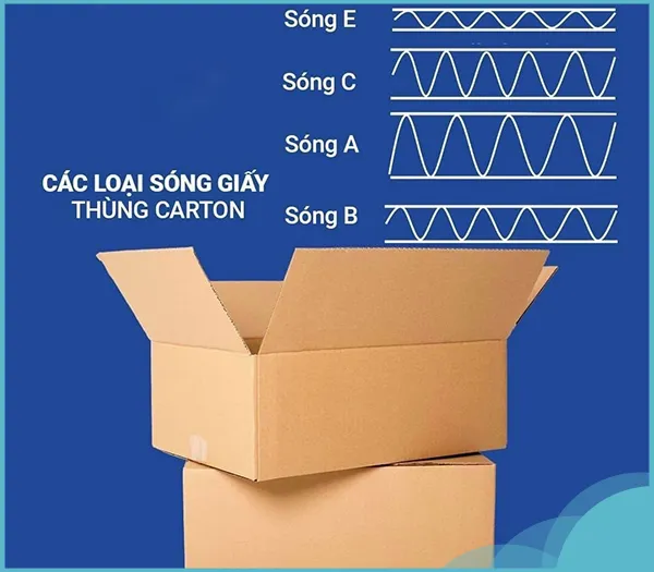 Sản phẩm giay tam 2 — Bao Bì Hưng Nhân Khang - Công Ty TNHH Hưng Nhân Khang — MST 1101904772