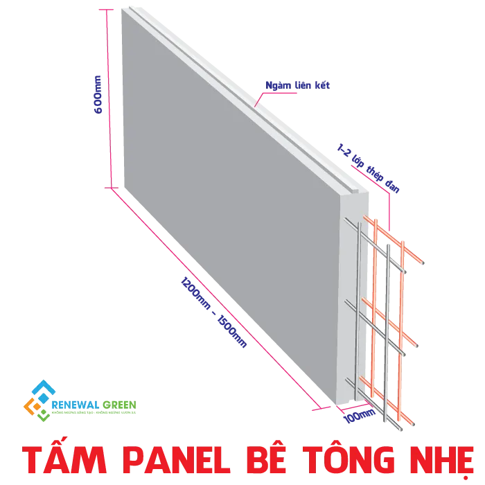 Sản phẩm tam be tong nhe — Công Ty TNHH Vật Liệu Tái Tạo Năng Lượng Xanh — MST 1101951243