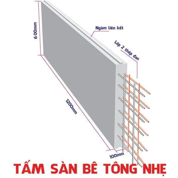 Sản phẩm tam san be tong nhe — Công Ty TNHH Vật Liệu Tái Tạo Năng Lượng Xanh — MST 1101951243