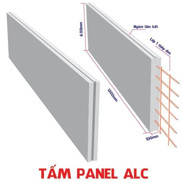 Sản phẩm tam tuong be tong nhẹ alc lap ghep — Công Ty TNHH Vật Liệu Tái Tạo Năng Lượng Xanh — MST 1101951243