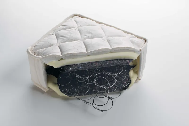 Sản phẩm materasso molle antiacaro anatomico 1 — Vải Sợi An Thịnh L.S - Công Ty Cổ Phần Sợi An Thịnh L.S — MST 1101952374