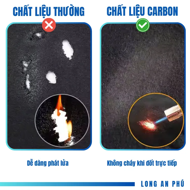 Sản phẩm Noi dung doan van ban cua ban 21 — Vải Không Dệt Long An Phú - Công Ty Cổ Phần Long An Phú — MST 1101971151